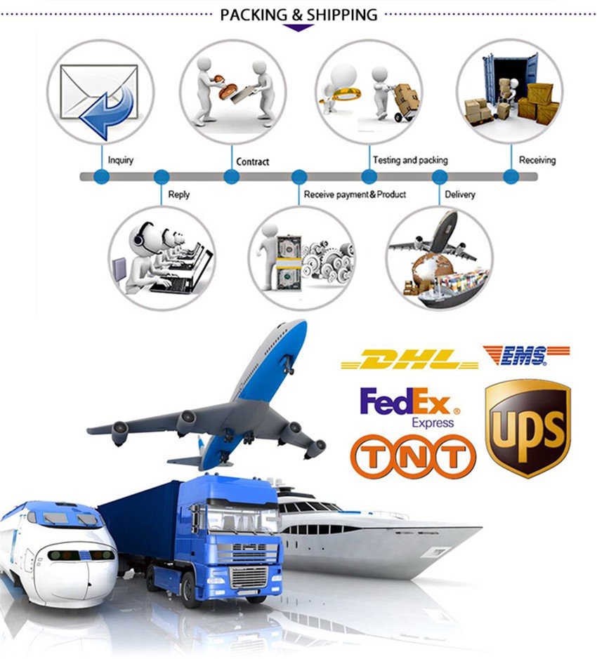 Our product transportation Our product transportation